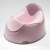 Beaba Ergonomický nočník -
