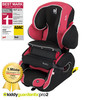 Kiddy Guardian-fix Pro2 2015 -